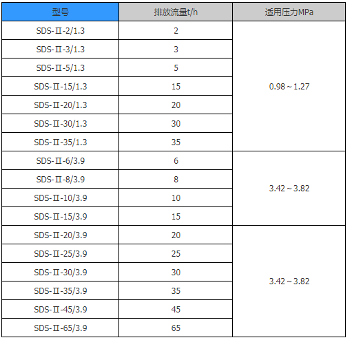 1573029102109440 1573029102109440