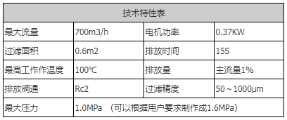 1573092334228340 1573092334228340