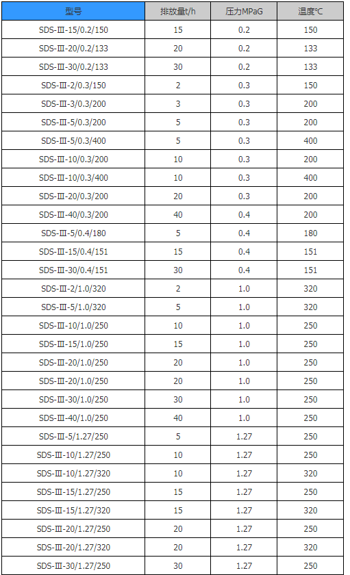 1573029225147343 1573029225147343