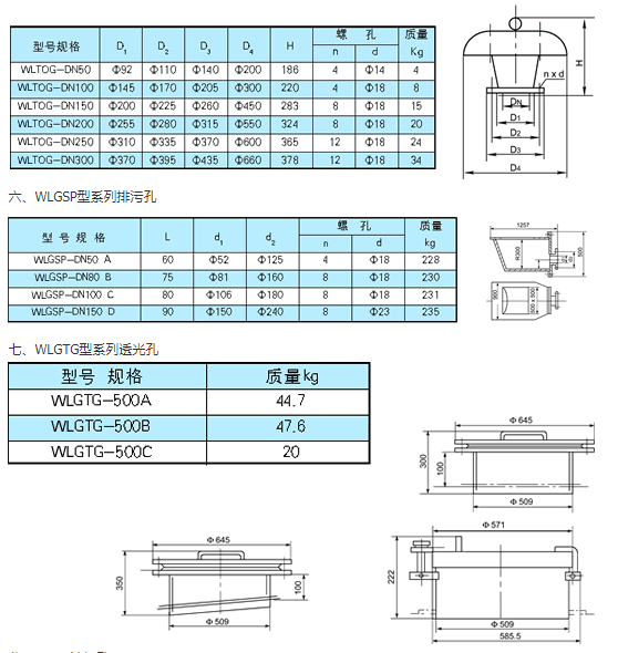 1573111365173550 1573111365173550