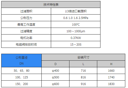 1573092372705251 1573092372705251