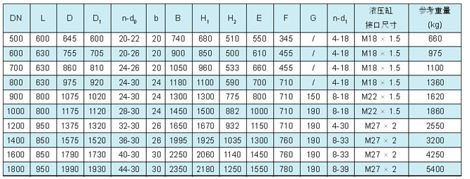 1573108979883911 1573108979883911