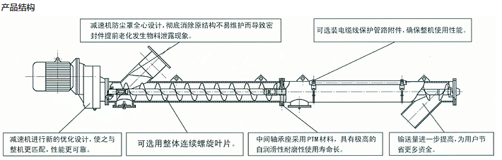 1573108129100691 1573108129100691