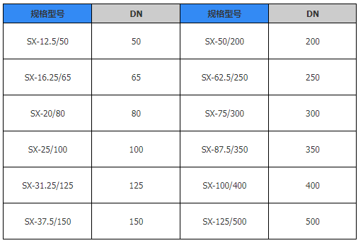 1573102036509236 1573102036509236