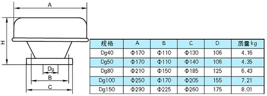 1573111324107405 1573111324107405